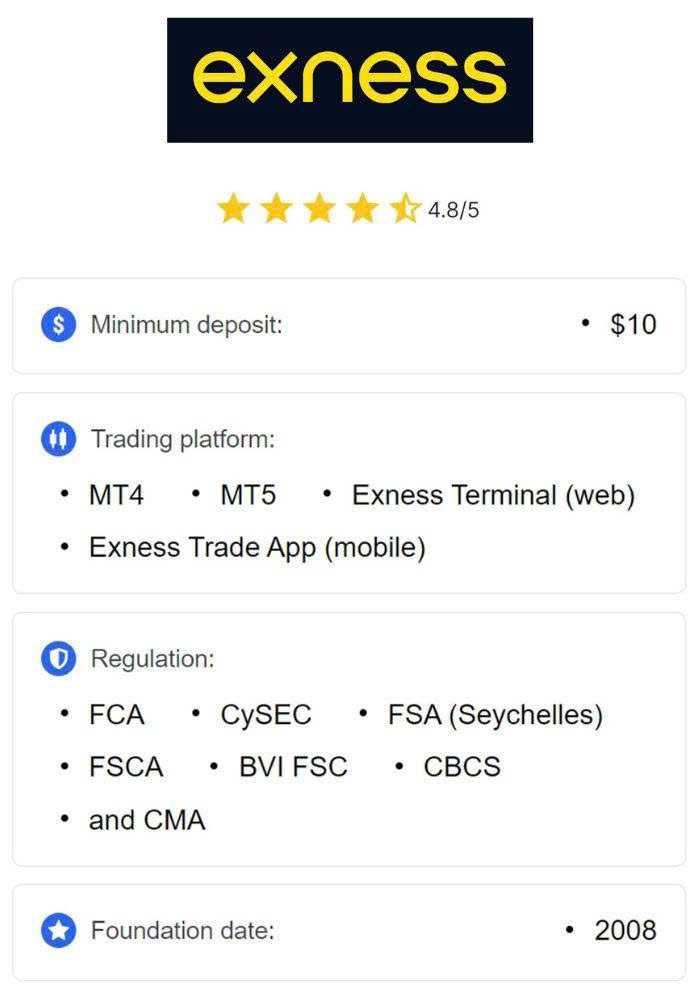 Comprehensive Guide to Exness Deposit Options 18