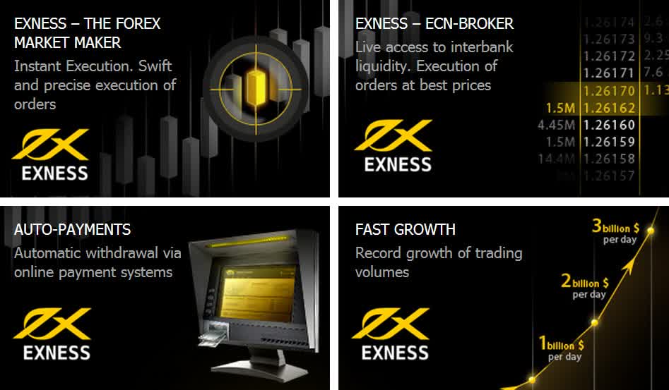 Exploring Exness Educational Resources for Aspiring Traders