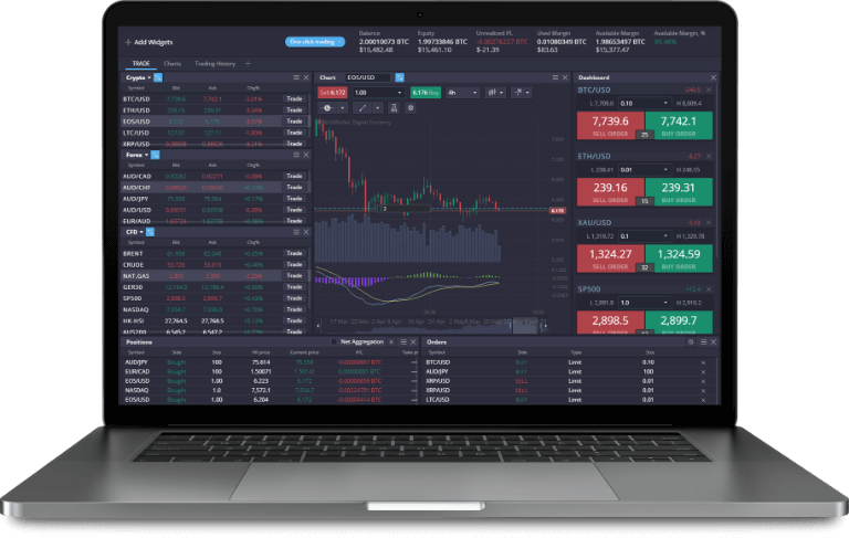 Exploring the PrimeXBT Team Excellence in Cryptocurrency Trading