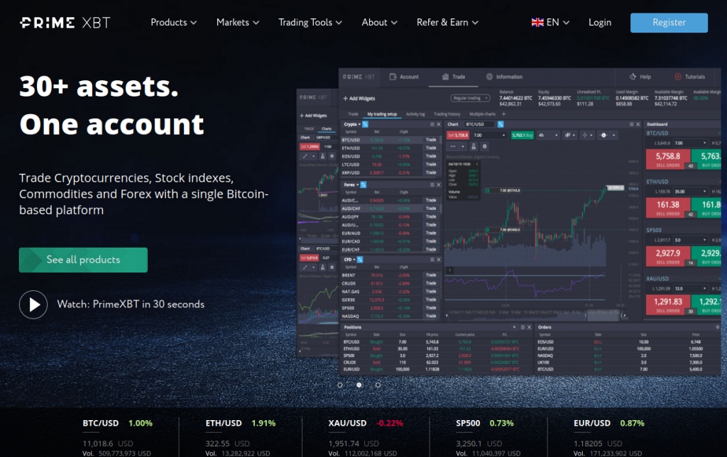 Understanding PrimeXBT Deposit Methods for Seamless Trading 3 Understanding PrimeXBT Deposit Methods for Seamless Trading 3