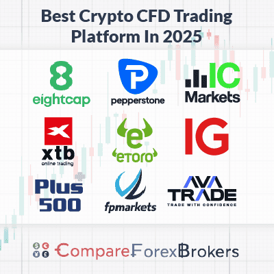 What is Best CFD Trading 9 What is Best CFD Trading 9